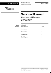 Whirlpool AFG 074/G Service Manual