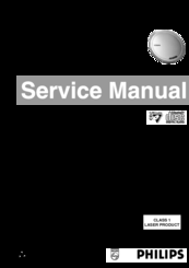 Philips AX7201 Service Manual