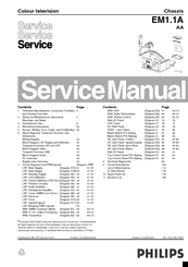 Philips Chassis EM1.1A AA Service Manual