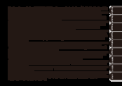 Citizen 8712 User Manual