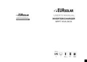 EURsolar MPPT 1KVA 24V User Manual