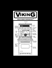 Viking VEDO 273 Service Notebook