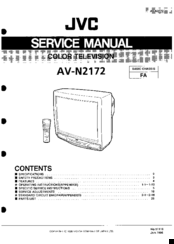 JVC AV-N2172 Service Manual