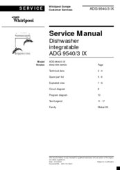 Whirlpool ADG 9540/3 IX Service Manual
