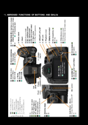 Panasonic Lumix DMC-TZ330 User Manual