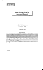 Akai DVLX46C2 Service Manual