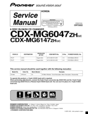 Pioneer CDX-MG6047ZH Service Manual
