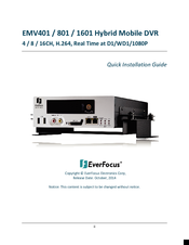EverFocus EMV401 Quick Installation Manual
