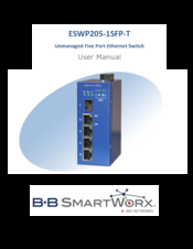 B+B SmartWorx ESWP205-1SFP-T User Manual