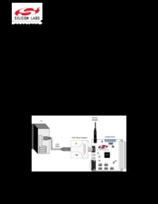 Silicon Laboratories C8051F38X User Manual