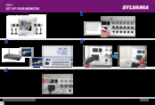 Sylvania SY14Q6084CN Quick Installation Manual
