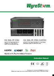 Wyrestorm MX-1616-PP-POH-CUSTOM Instruction Manual
