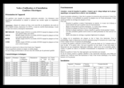 Roller Grill GES 10 User Manual