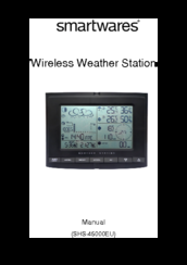 Smartwares SHS-45000EU Manual