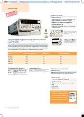 Tektronix PWS4000 Series Datasheet
