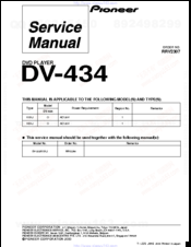 Pioneer DV-434 Service Manual