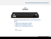 Emerson SC8165 User Manual