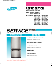 Samsung Rb215acbp Manuals Manualslib