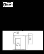 Best IDH Max 1300 Installation Instructions Manual