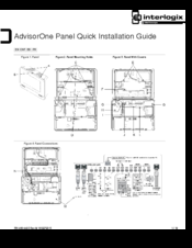 Interlogix advisorone Quick Installation Manual