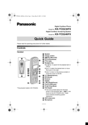 Panasonic KX-TCD230FX Quick Manual