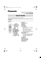 Panasonic KX-TCD320E Quick Manual