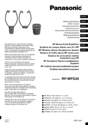 Panasonic RP-WFG20 Operating Instructions Manual