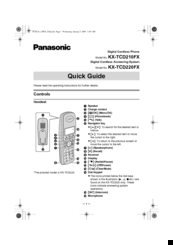 Panasonic KX-TCD220FX Quick Manual