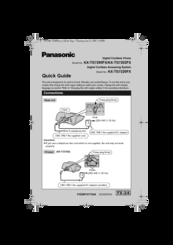 Panasonic KX-TG7200FX Quick Manual