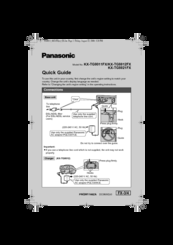 Panasonic KX-TG8012FX Quick Manual