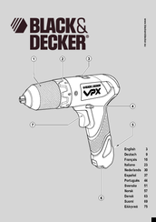 Black & Decker 1 VPX VPX1201 User Manual