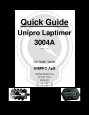 Unipro 3004A Quick Manual