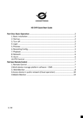 Conceptronic C4CHCCTVKITM Quick Start Manual