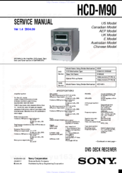 Sony HCD-M90 Service Manual