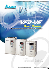 Delta Electronics VFD-VE User Manual