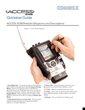 Comrex ACCESS 2USB Quick Start Manual
