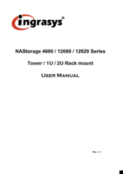 Ingrasys nastorage 12600 series User Manual