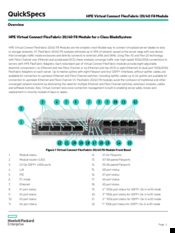 HP Virtual Connect FlexFabric-20/40 F8 Module Quickspecs