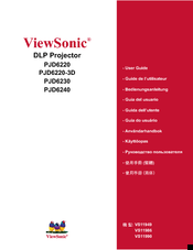 ViewSonic PJD6220-3D - 720p DLP Home Theater Projector User Manual