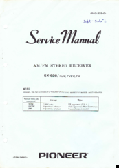 Pioneer SX-828 Service Manual
