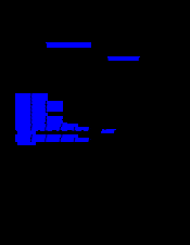 Analog Devices EVAL-3CH4CHSOICEBZ User Manual