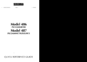 Keithley 487 Quick Reference Manual