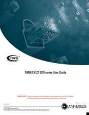 i3DVR International annexxus 300 series User Manual