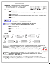 JP Smart SM100 Operation Manual