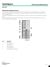 HP ProLiant XL250a Gen9 Quickspecs