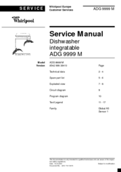 Whirlpool ADG 9999 M Service Manual