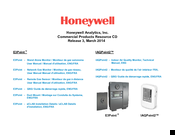 Honeywell IAQPoint2 User Manual