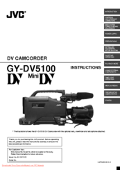 JVC GY-DV5100 Instructions Manual
