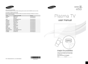 Samsung pl43d450 User Manual