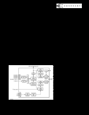 Conexant Fusion 878A Manual